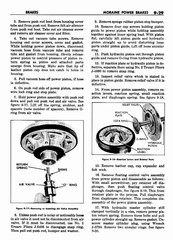 10 1958 Buick Shop Manual - Brakes_29.jpg